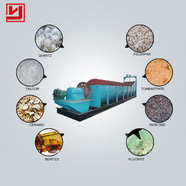 Professional Spiral Classifier Machine Mining Screw Ore Benefication Custom Color